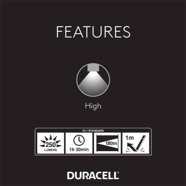 Duracell 250 Alüminyum LED El Feneri