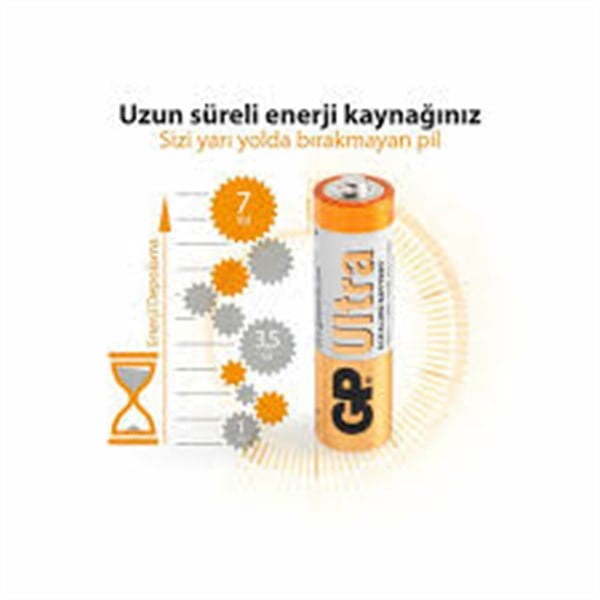 GP Ultra Alkalin LR03 AAA İnce Kalem Pil 12’li Paket - 1.5V Uzun Ömürlü Kumanda ve Oyuncak Pili