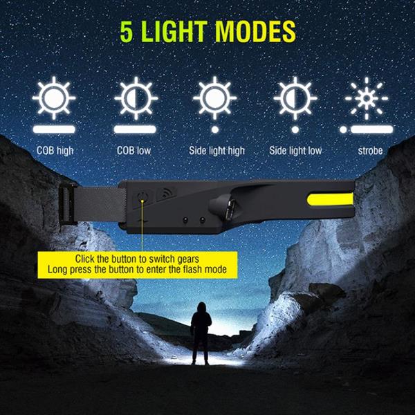 Gold Orion KM-211 COB LED Sensörlü USB Şarjlı Su Geçirmez Kafa Feneri - 6 Modlu, Ayarlanabilir