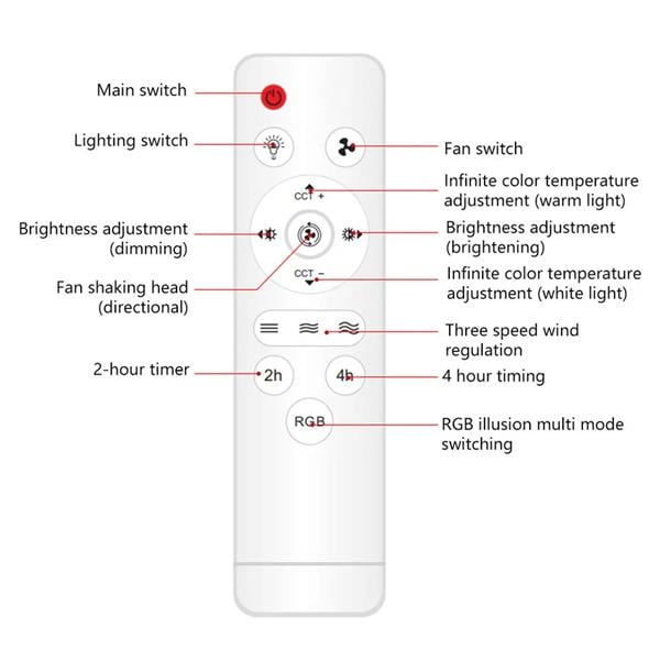 LED Vidalı Fan Işığı E27 Uzaktan Kumanda RGB Modern Tavan Vantilatörü Işığı Süper Sessiz
