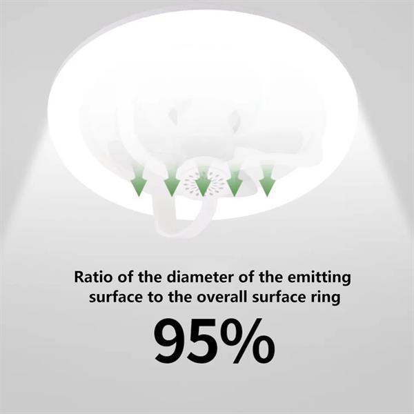 LED Vidalı Fan Işığı E27 Uzaktan Kumanda RGB Modern Tavan Vantilatörü Işığı Süper Sessiz