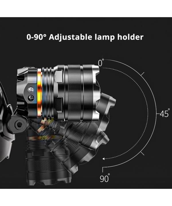 Peakstar PS-8002 SENSÖRLÜ ZOOMLU PROFESYONEL ŞARJLI KAFA LAMBASI