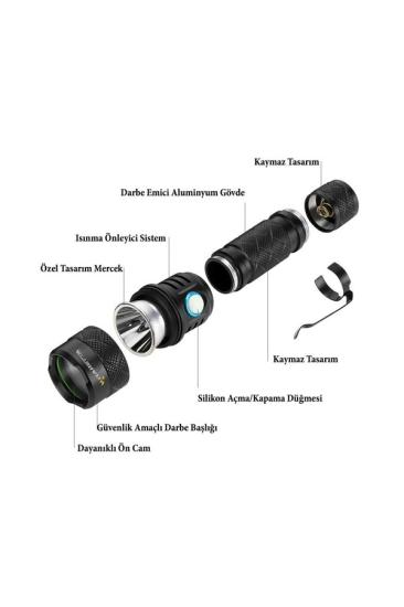 Baretta BT-55 2500 Lümen CREE XML L2-U2 LED Şarjlı El Feneri