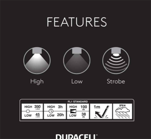 Duracell 350 Lümen Ledli Odaklanabilir Alüminyum El Feneri + 3 AAA Piller Dahil