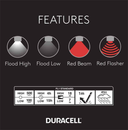 Duracell 500 Lümen Ledli El Feneri + 3 AA Piller Dahil