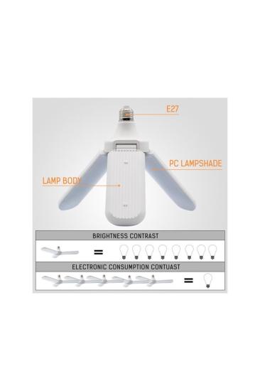 F.B.I 45Watt 3.600 Lümen 3500K E27 Duy Fan Ampul Gün Işığı
