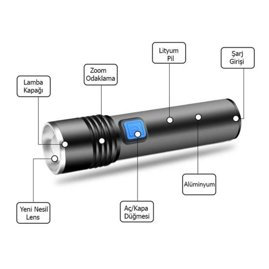 Mini Profesyonel Şarjlı LED El Feneri – En Güçlü Taşınabilir Kompakt Aydınlatma Sistemi WT-015