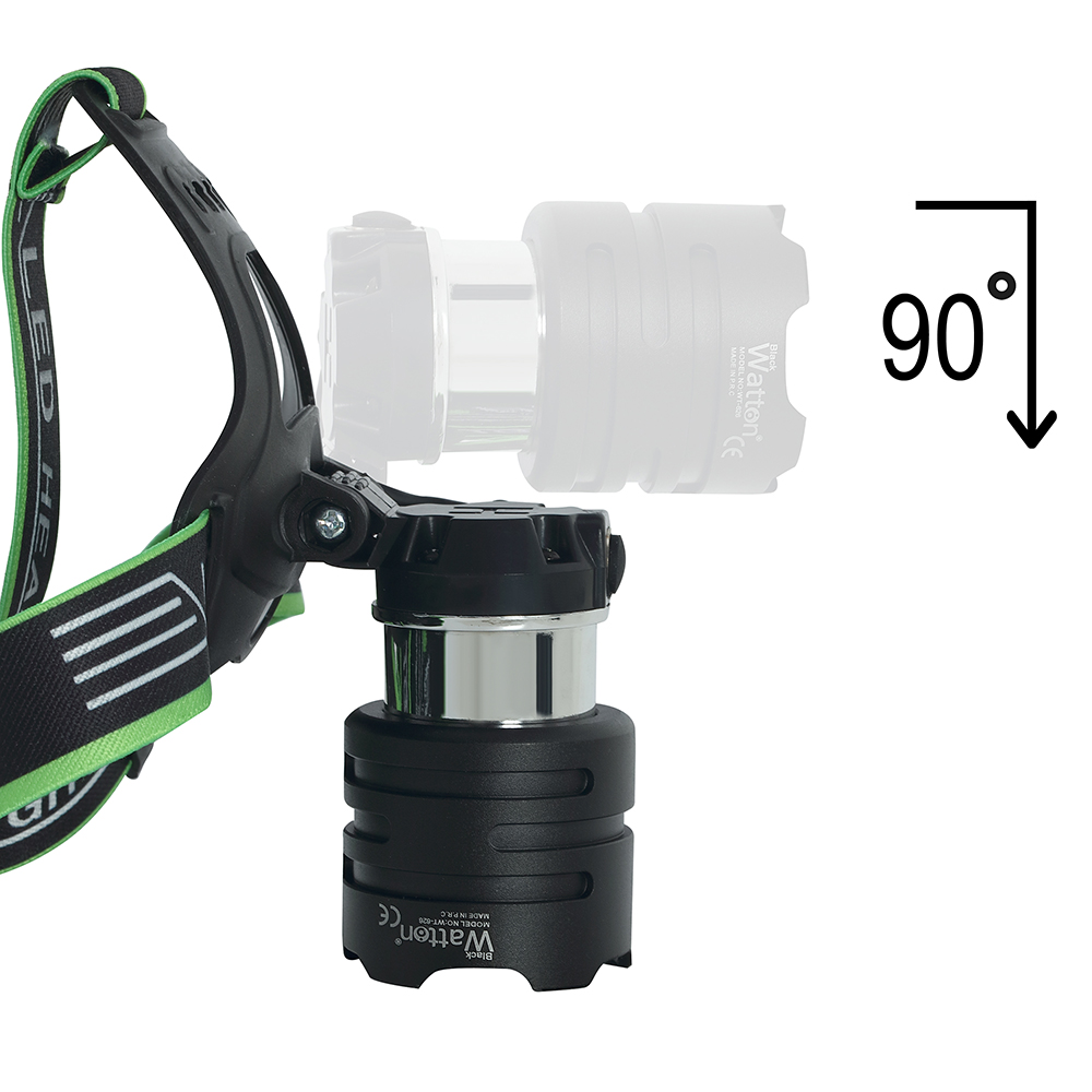 TX6 LED Şarjlı Kafa Lambası Güçlü Aydınlatma Yüksek Performans Profesyonel Model WT-626