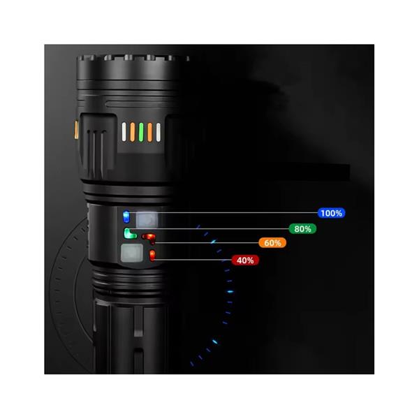 WATTON WT-631 Lazer Etkili Profesyonel El Feneri 30000 Lümen
