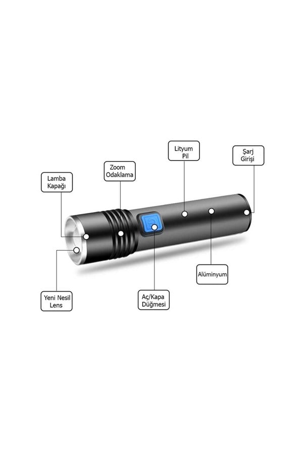Watton Mini Profesyonel En Güçlü EL Feneri Wt-015